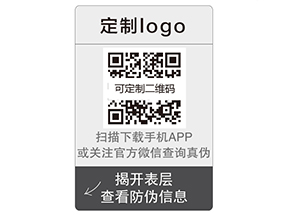 常見的防偽你能說出那些呢？
