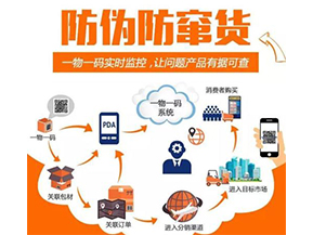 二維碼防竄貨系統(tǒng)可以給企業(yè)帶來什么優(yōu)勢？